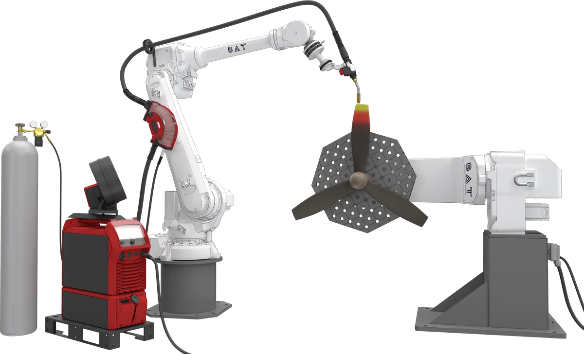 Robotic WAAM System 구성도